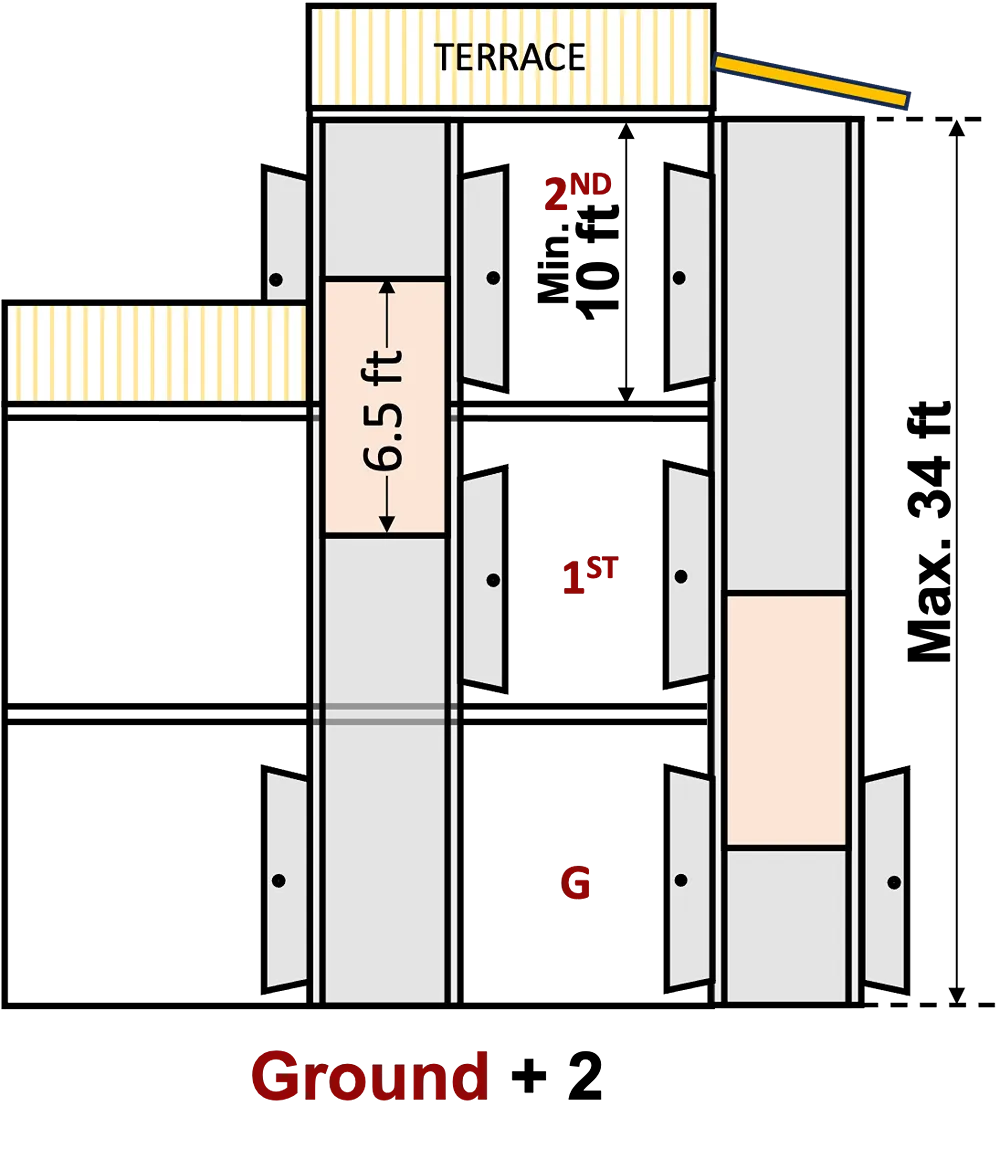 Baron-Elevators-Tech-Specs-Image-3-2