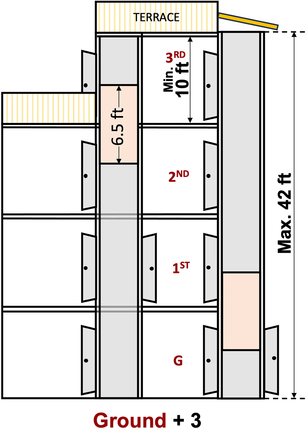 Baron-Elevators-Tech-Specs-Image-4-2